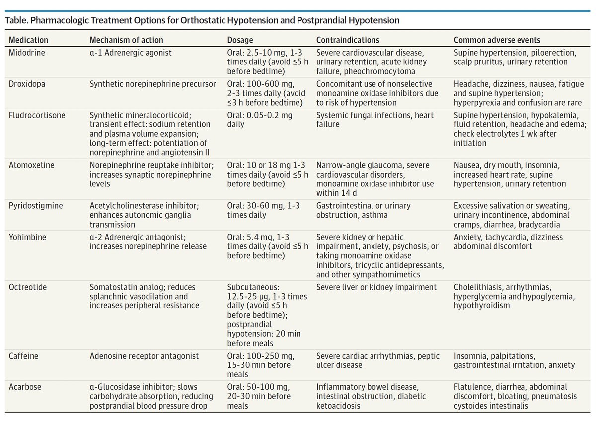 Eric Topol tweet media