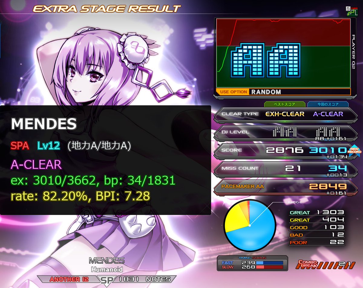 かた🦝🐨 tweet media