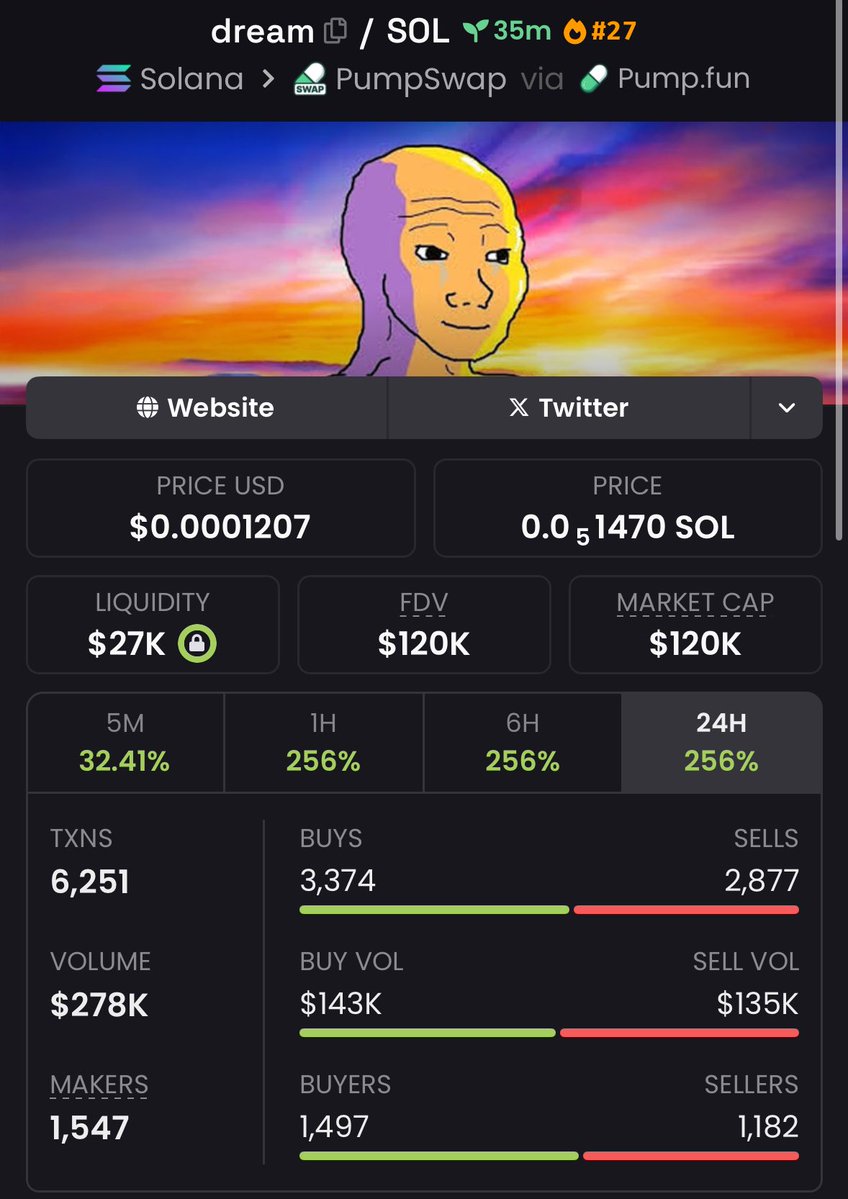 TheSolOracle tweet media