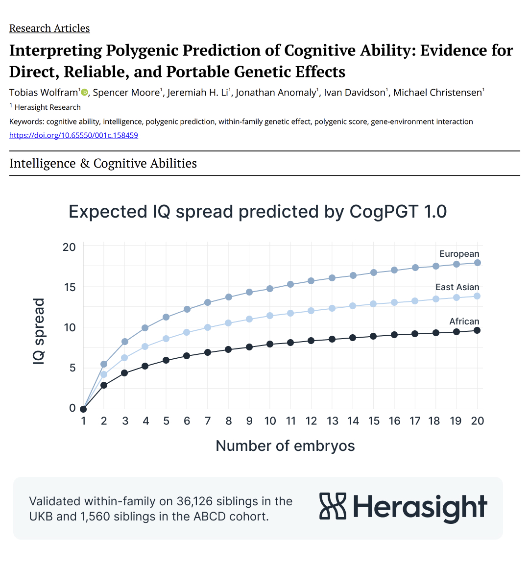 Tobias Wolfram tweet media