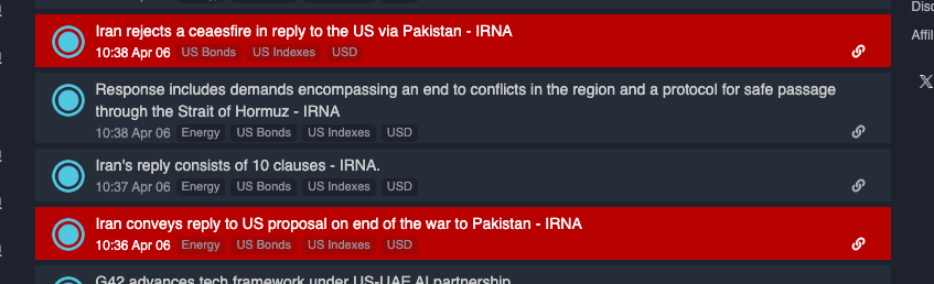 traderxkira's tweet image. Will IB be Goated today for $NQ and $ES?

The War news (Iran's ceasefire rejection) caused a pretty bad dump on PA.

Let's see how this plays out. 

Nothing works 100% of the time as we know, so just keep repeating the same process for each trade and execute accordingly.

Let the