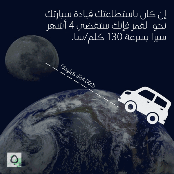 محمد الحيدري Moh. Haidari tweet media