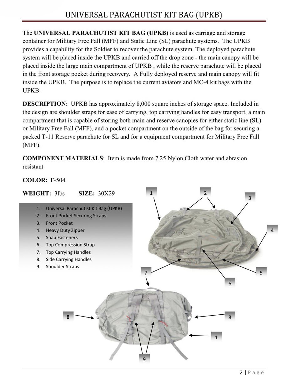 Dan Hightower tweet media