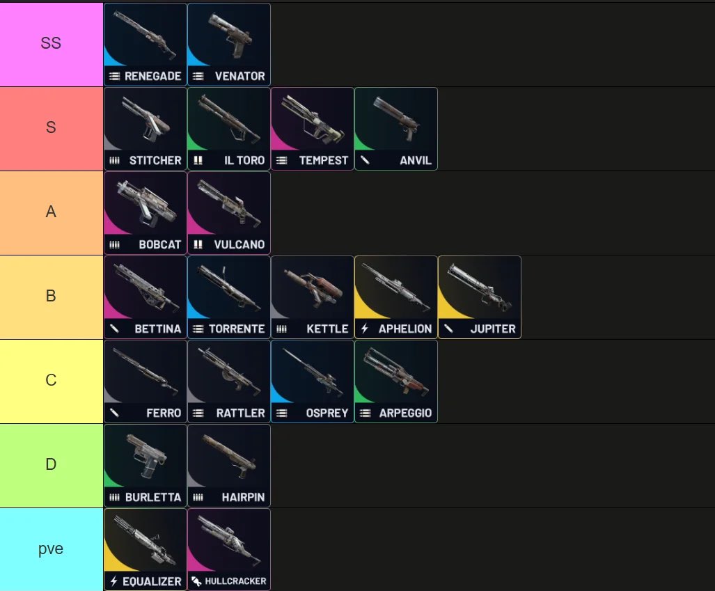 ARC Raiders Informer tweet media