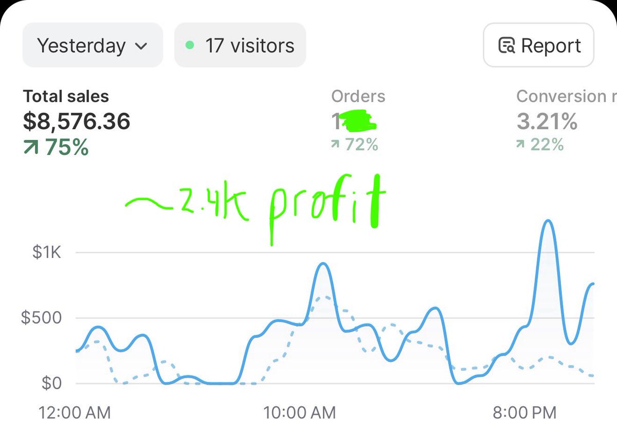 Perry Xie tweet media