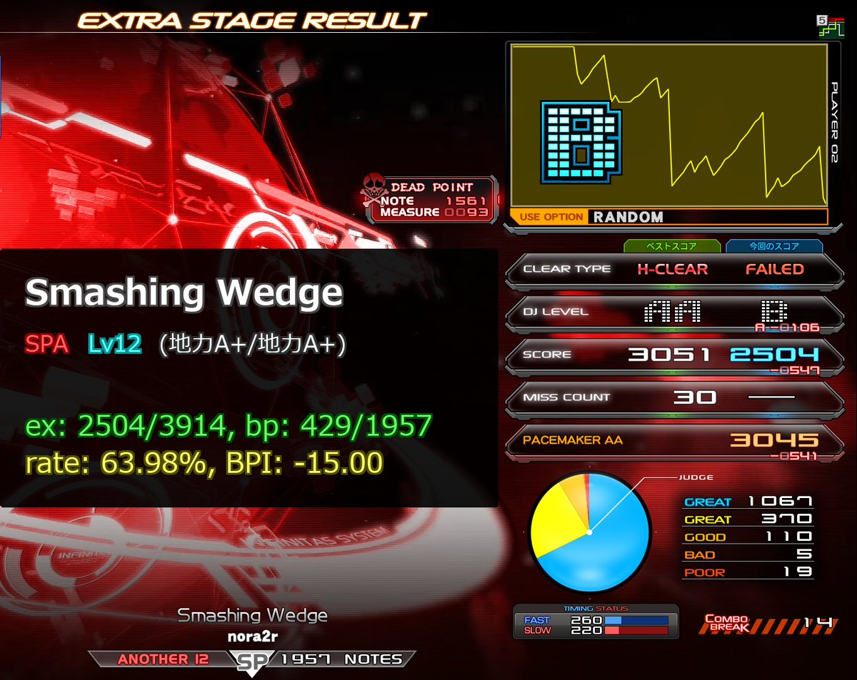 かた🦝🐨 tweet media