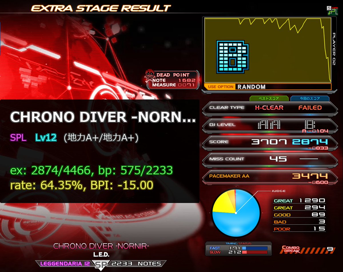 かた🦝🐨 tweet media