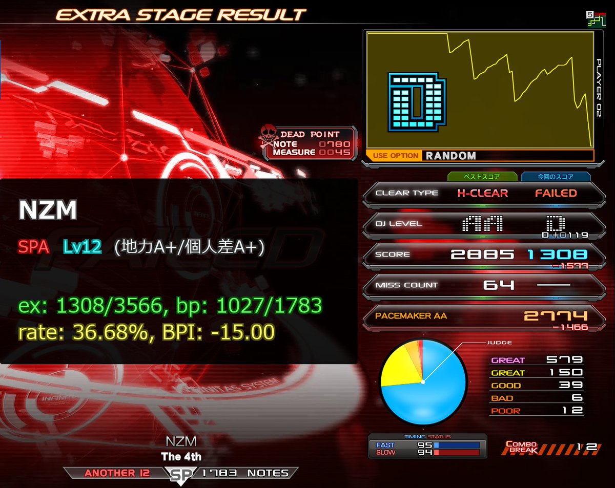 かた🦝🐨 tweet media