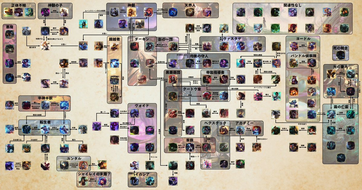 あよろん tweet media