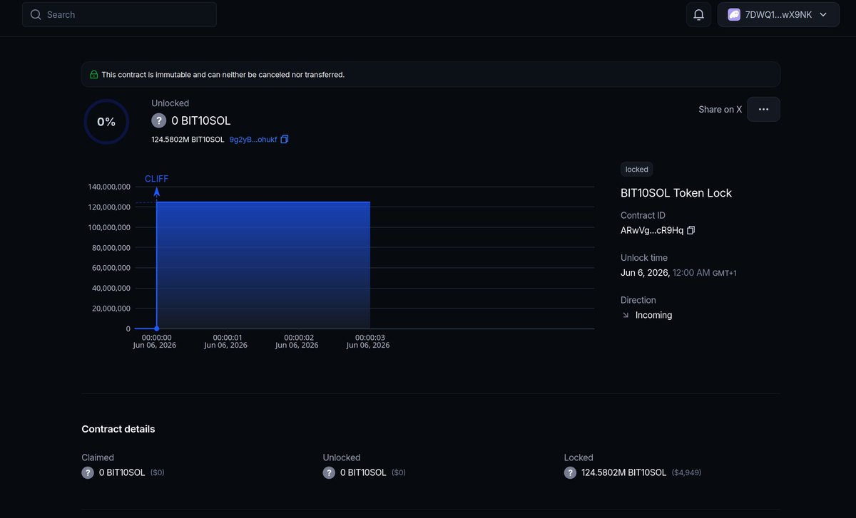 BIT10 | Redefining Crypto Index Funds tweet media