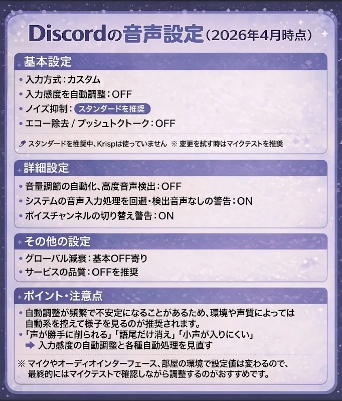 咲耶有紀【さくやあき】 エンジニア系VTuber tweet media