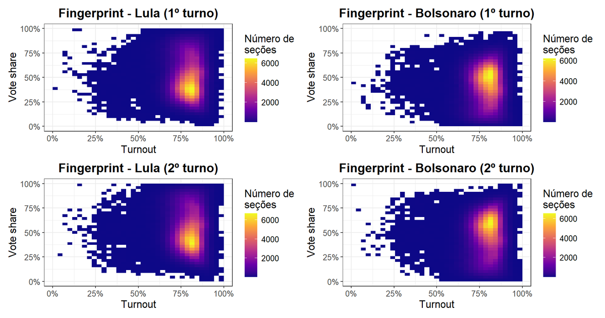 Dalson Figueiredo tweet media