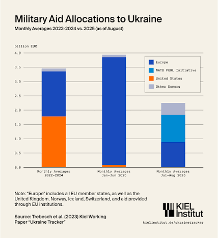 Bo Kristensen tweet media