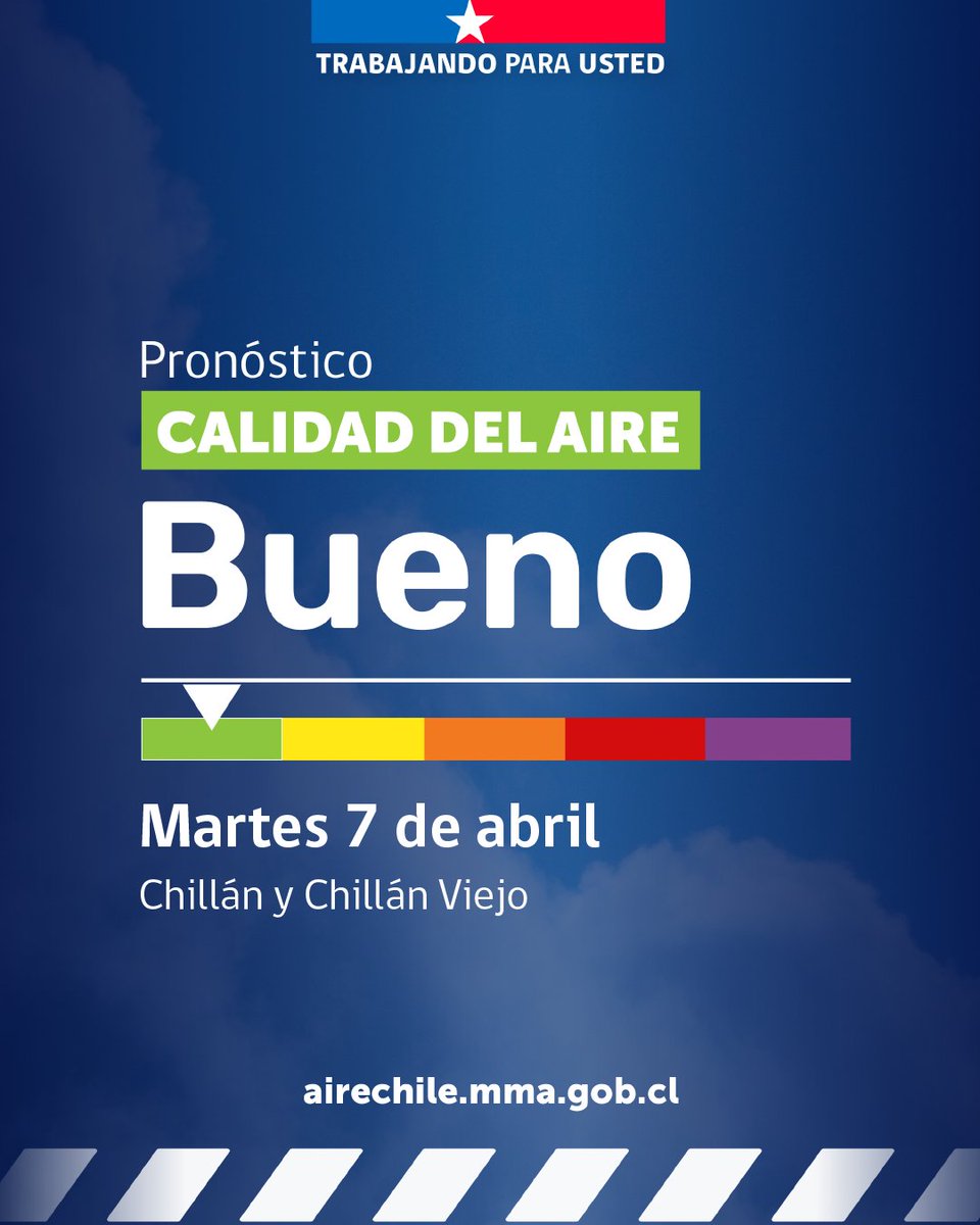 Seremi del Medio Ambiente Ñuble tweet media