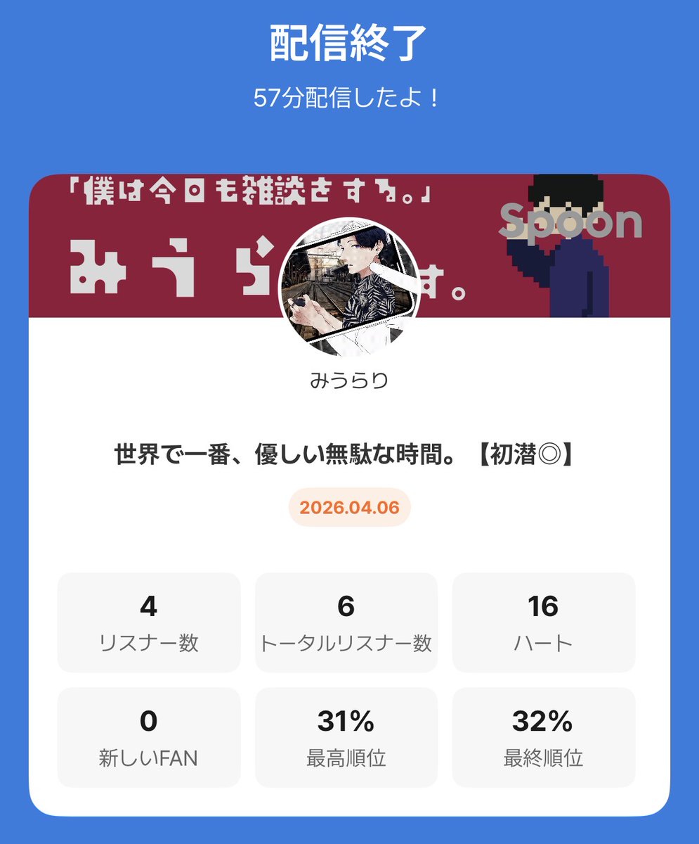 みうらり tweet media