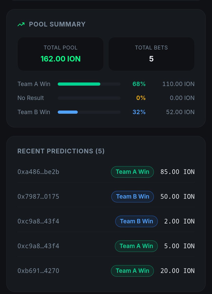 Efe of ION. tweet media