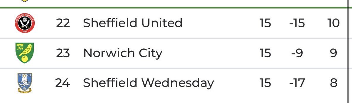 Craig Thompson 🔰 tweet media