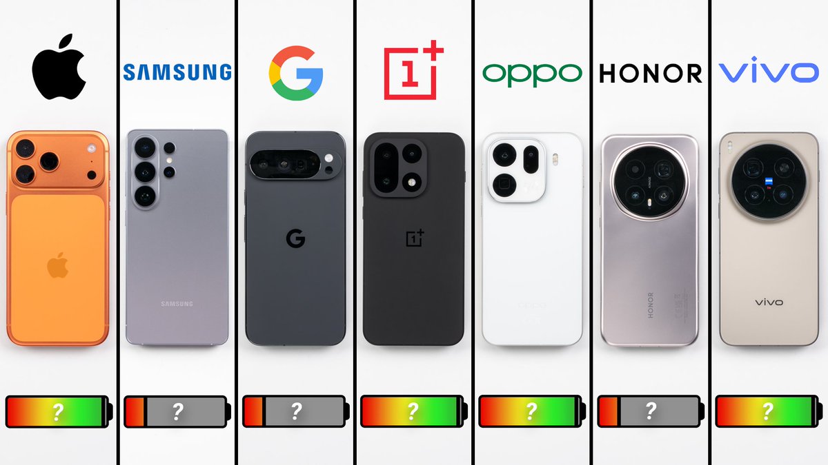 PhoneBuff tweet media