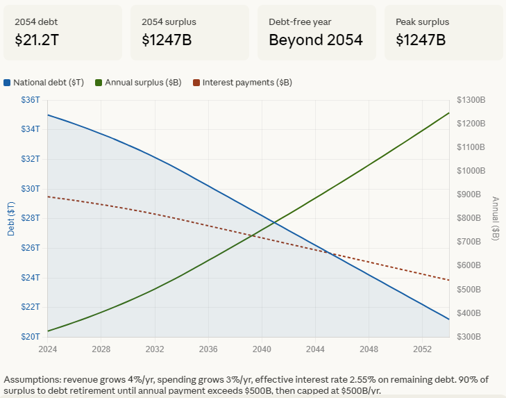 CandidDevOps tweet media