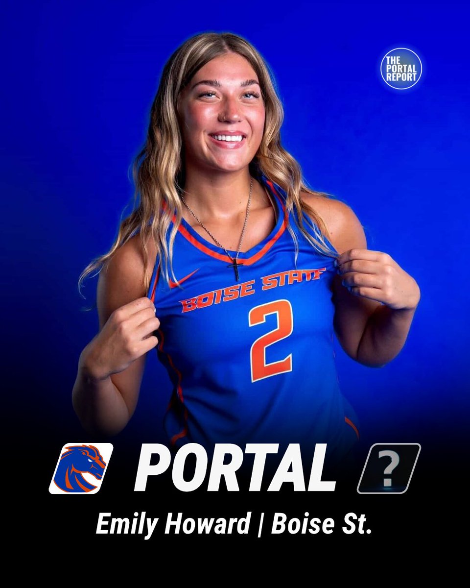 Women's Basketball Transfer Portal tweet media