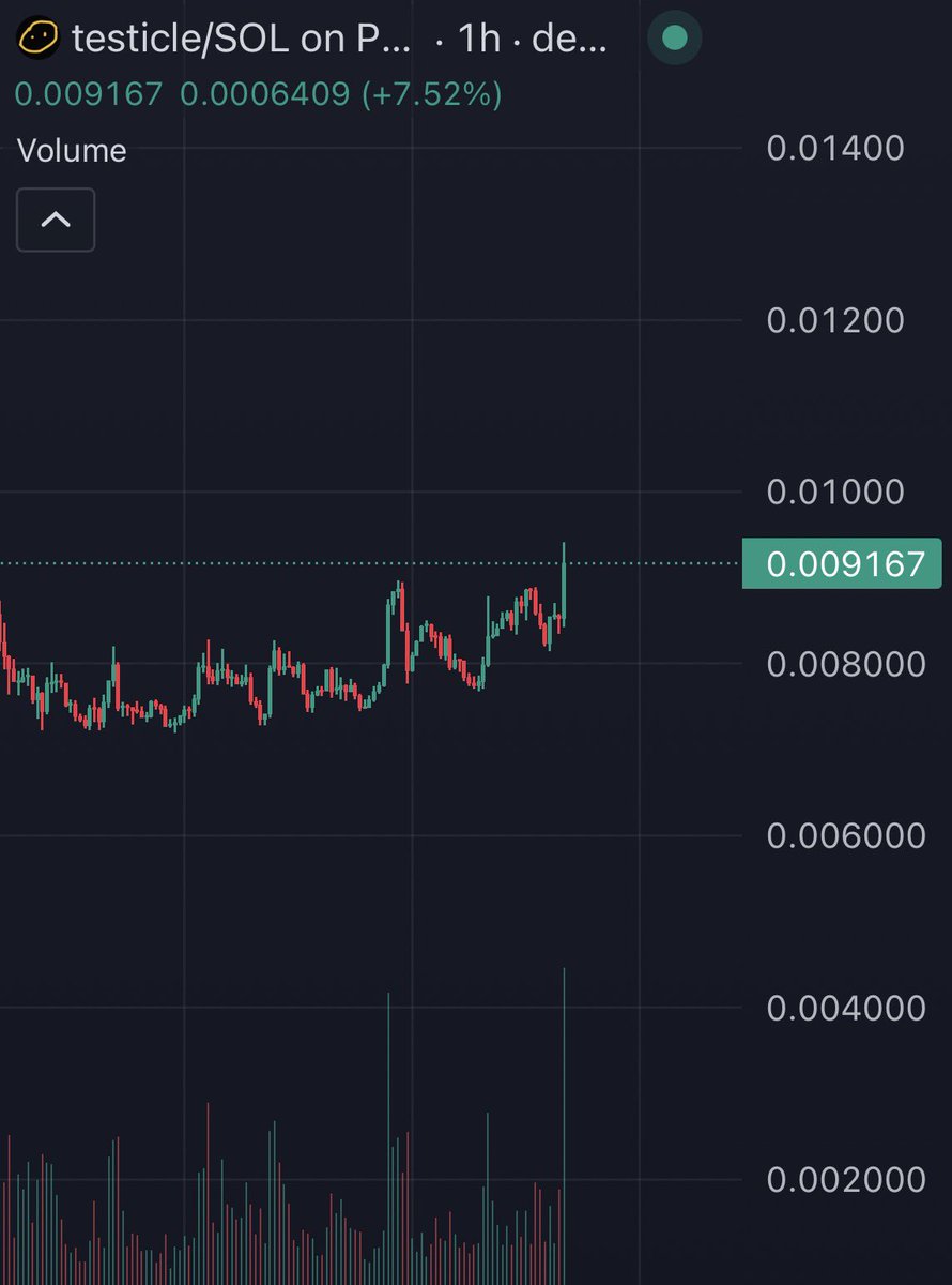 Dip Wheeler tweet media