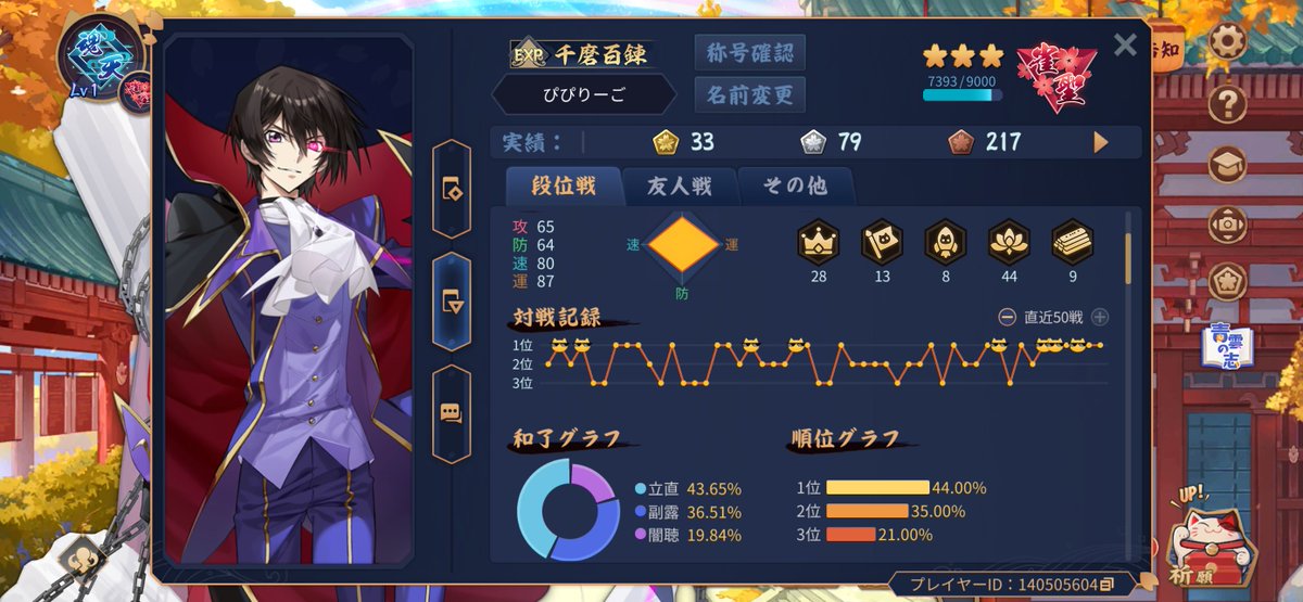 ぴぴりーご🍆🎹 tweet media