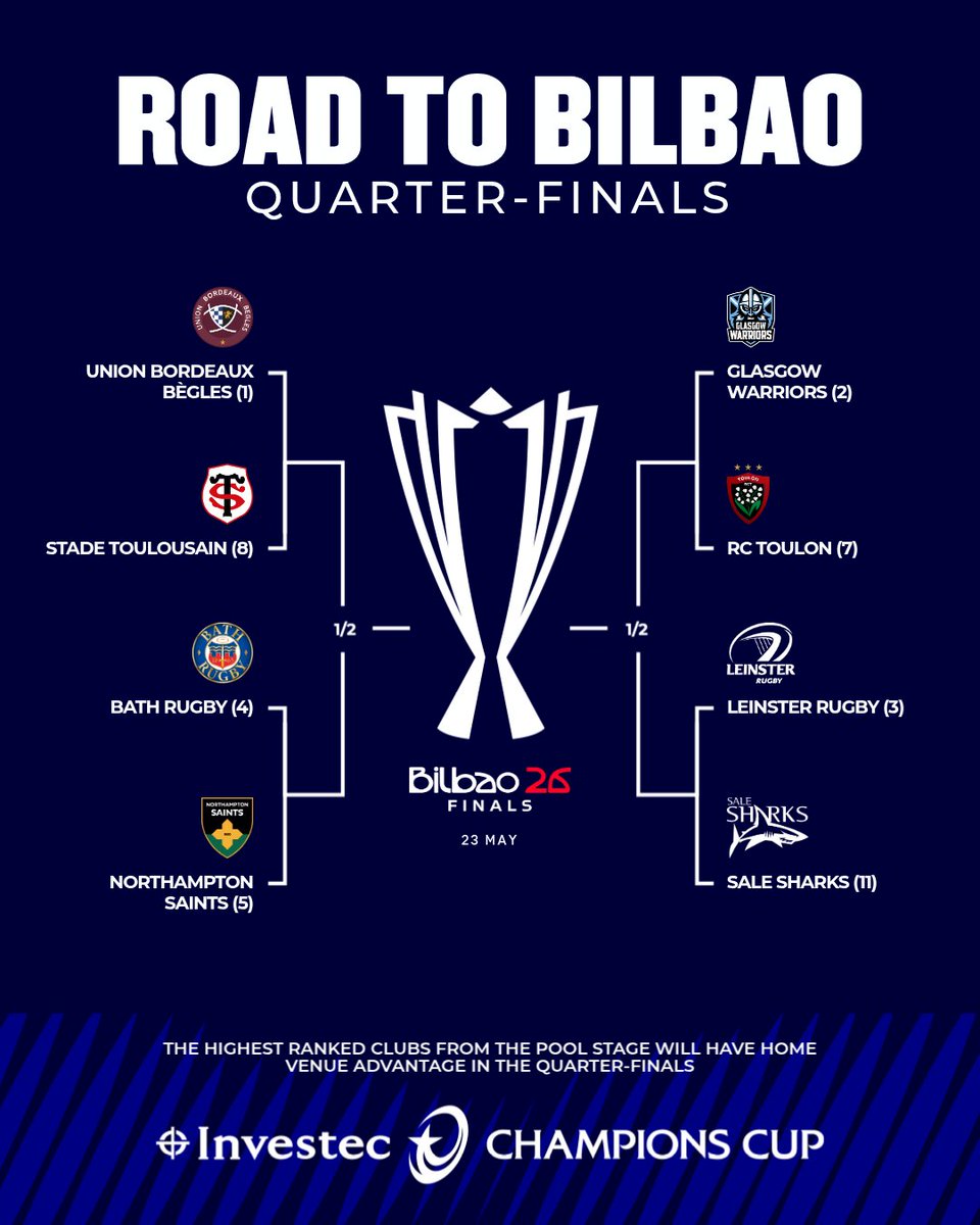 #RugbyBath tweet media