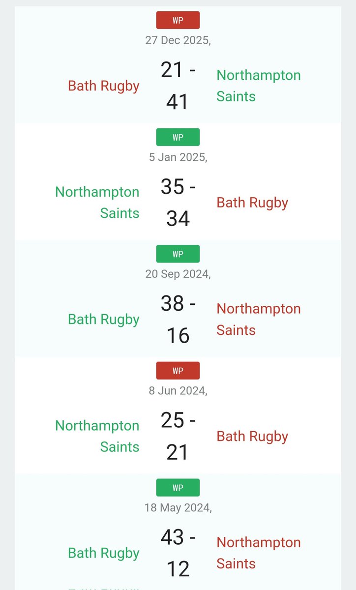 #RugbyBath tweet media