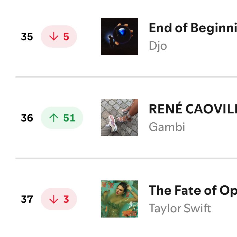 FC Gambi ☀️ tweet media