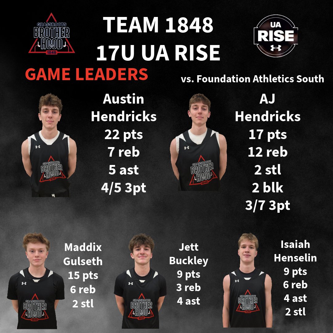 Team 1848 2027 UA Rise tweet media