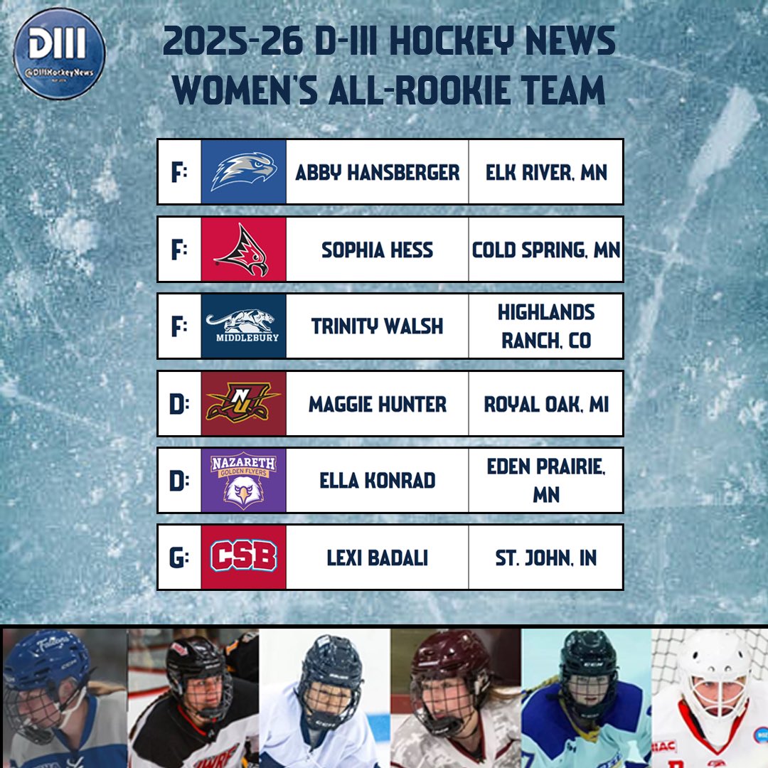 D-III Hockey News tweet media