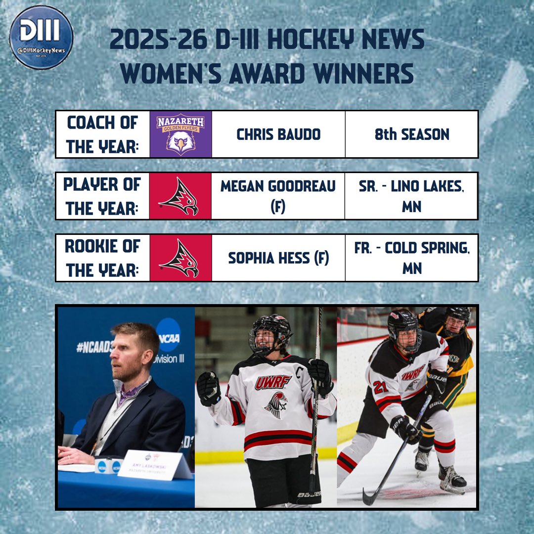 D-III Hockey News tweet media