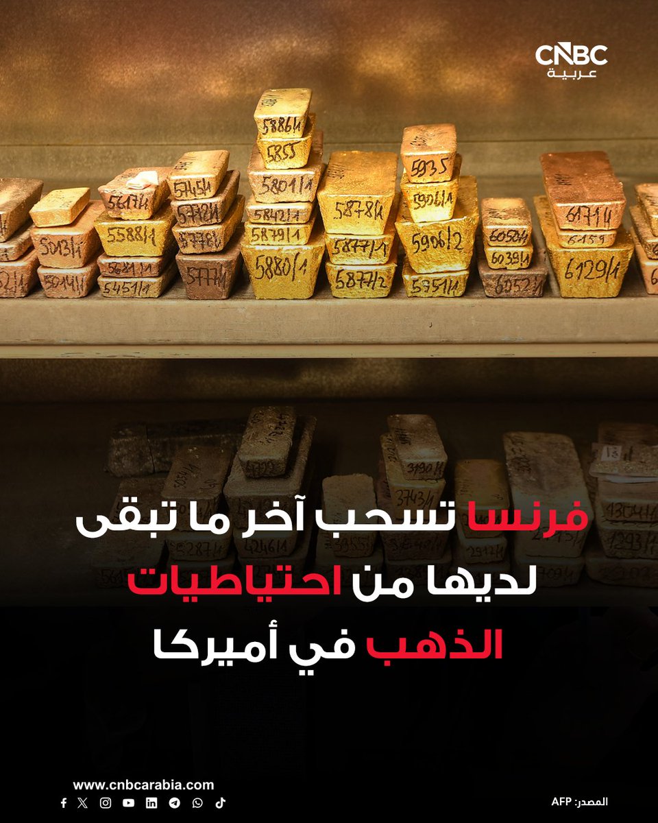 CNBC Arabia tweet media