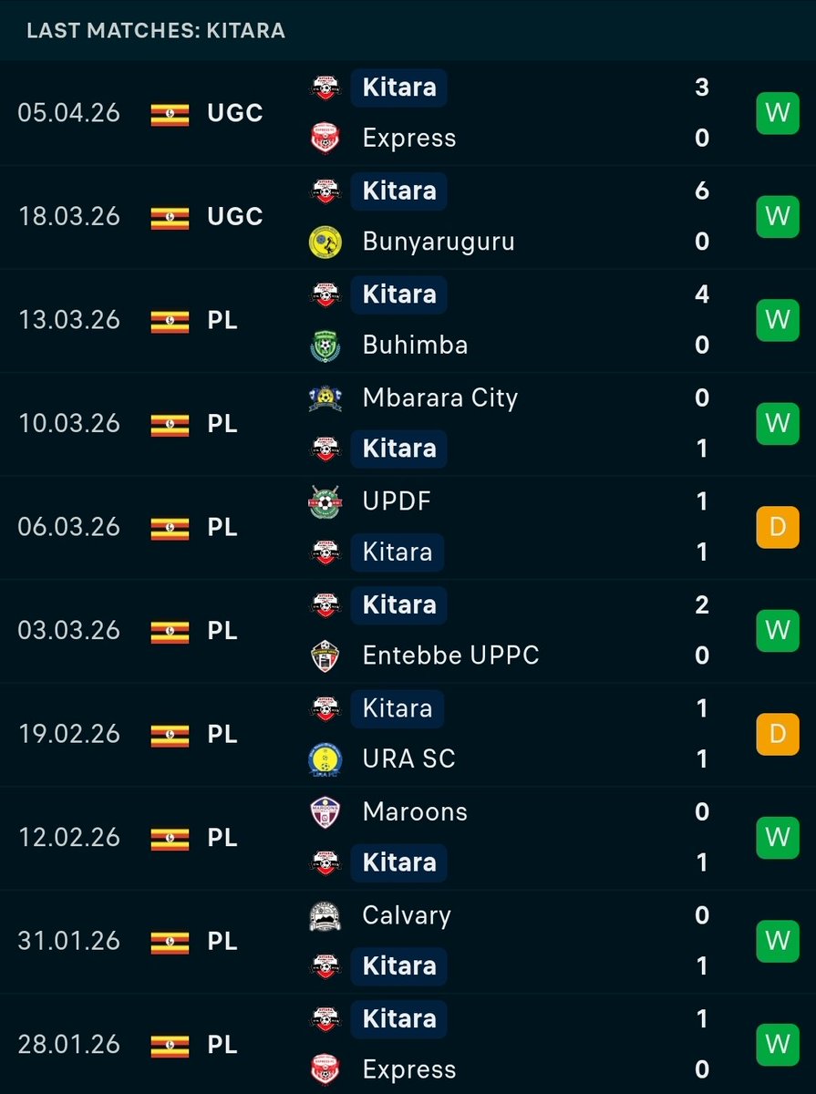 Atugonza tweet media