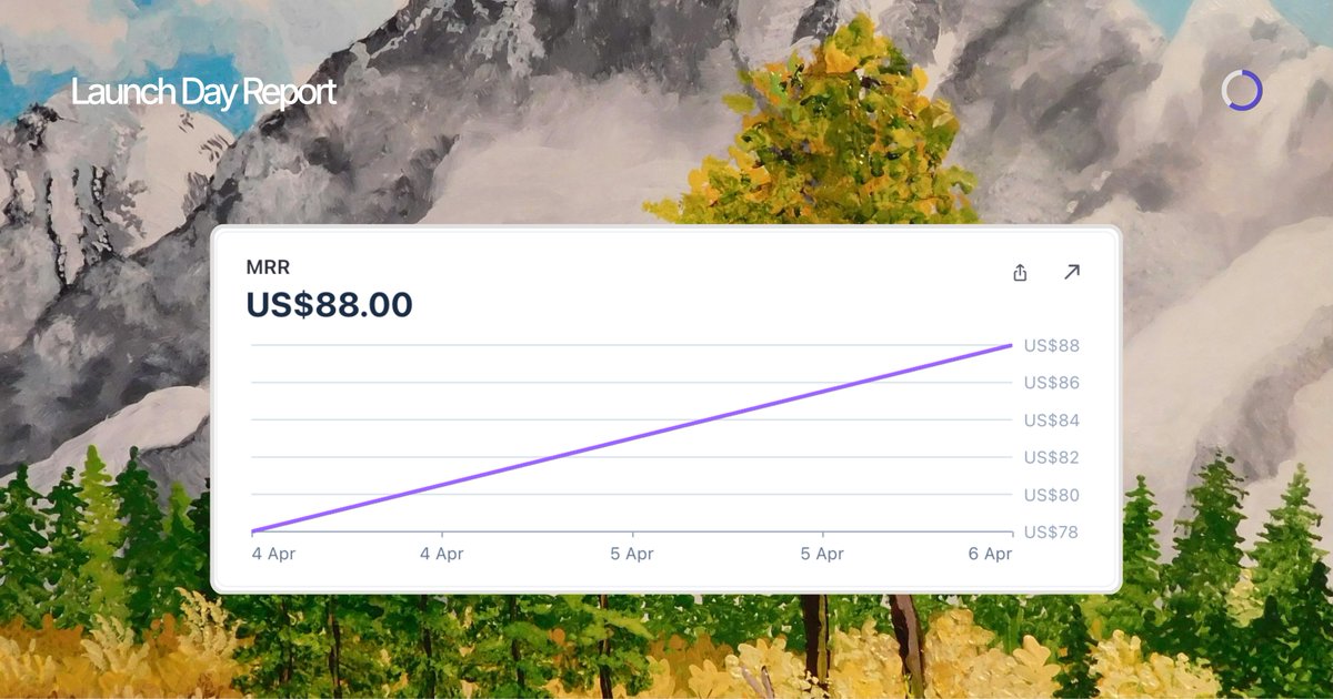 uaghazade tweet media