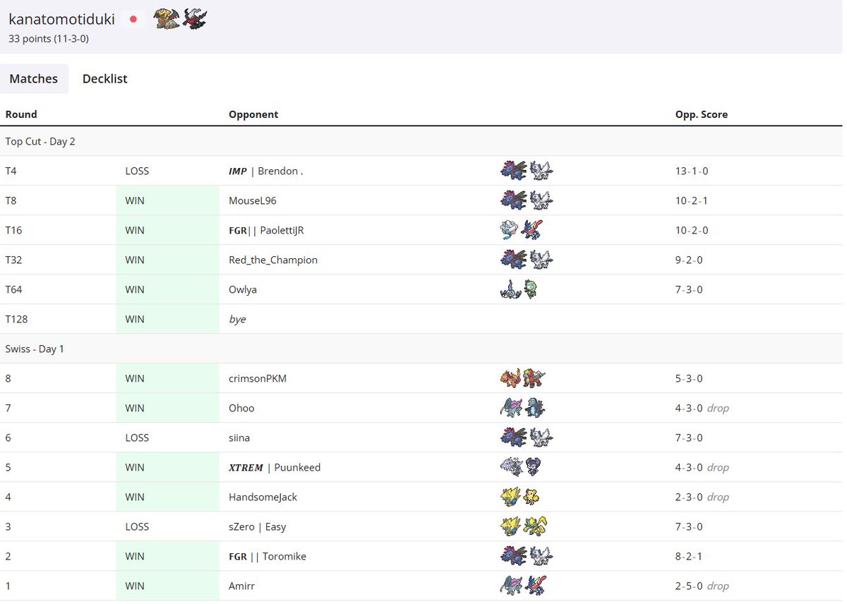 望月 奏兎@（kanato） tweet media