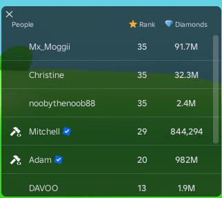 Everline Leaks! tweet media