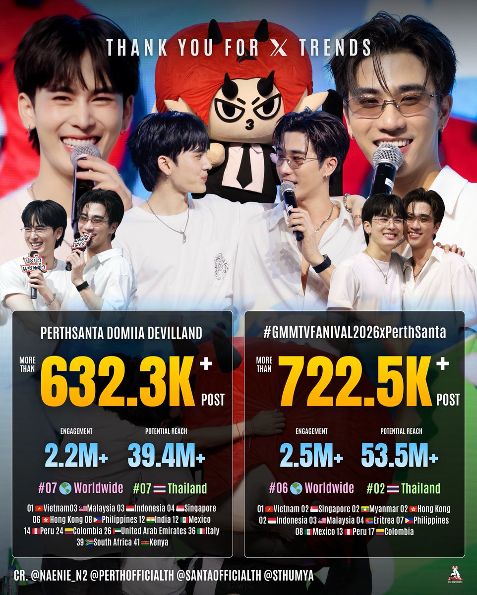 TREND PSD TH tweet media