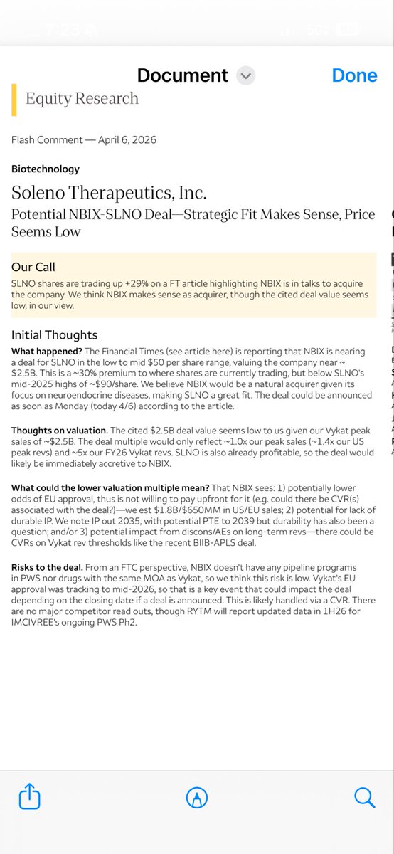 FWCStocks tweet media