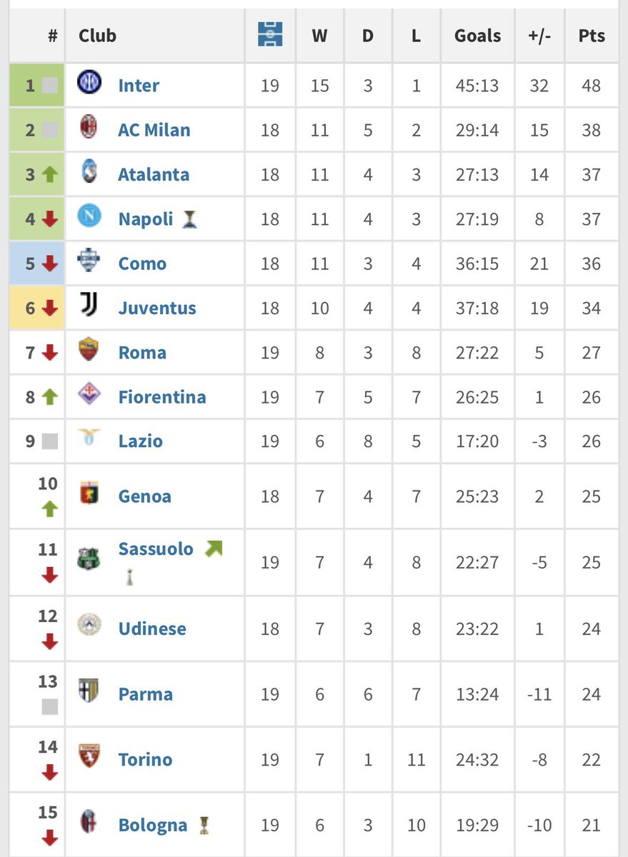 Thomas Andreasen tweet media