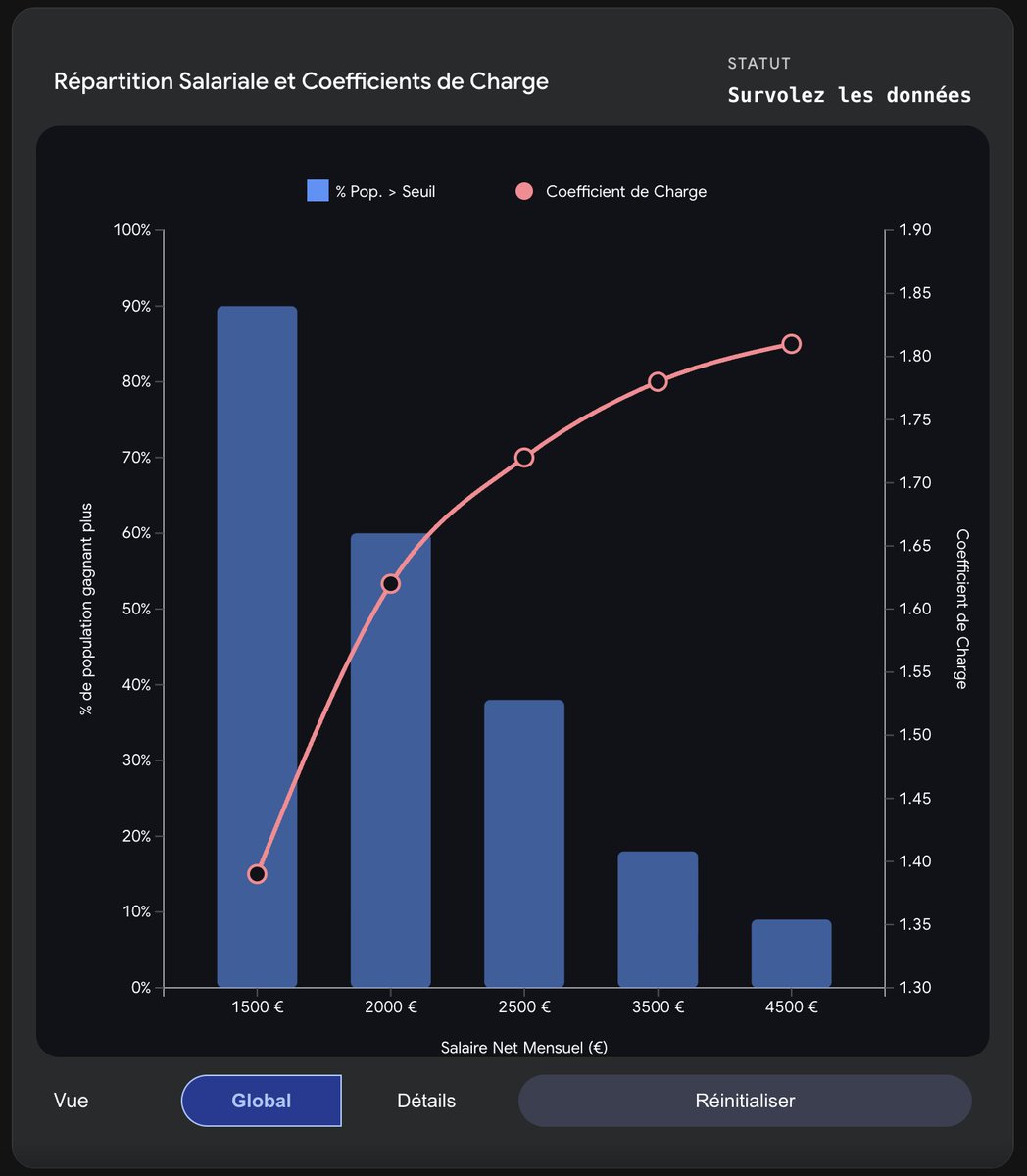 Ben | Google Partner tweet media