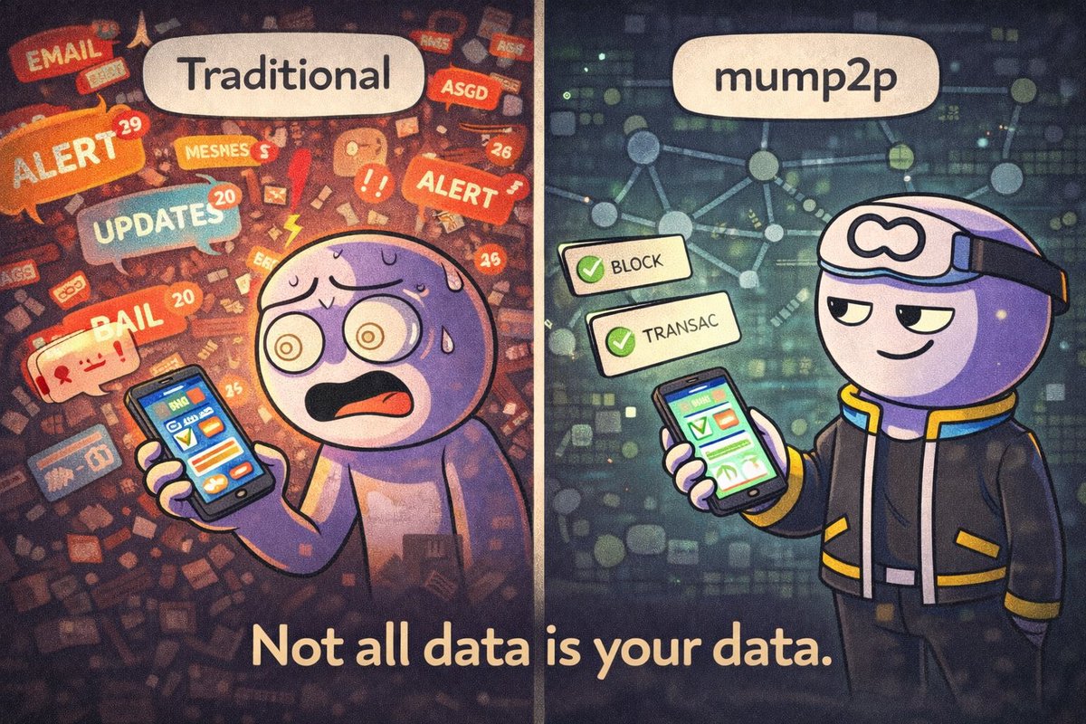 Khoa Le .sand | Base.eth | tweet media