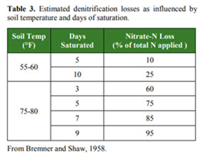 Pioneer Troy tweet media
