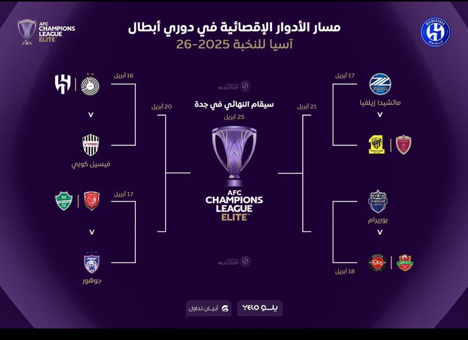 بطل النخبة F E R A S🏆 tweet media