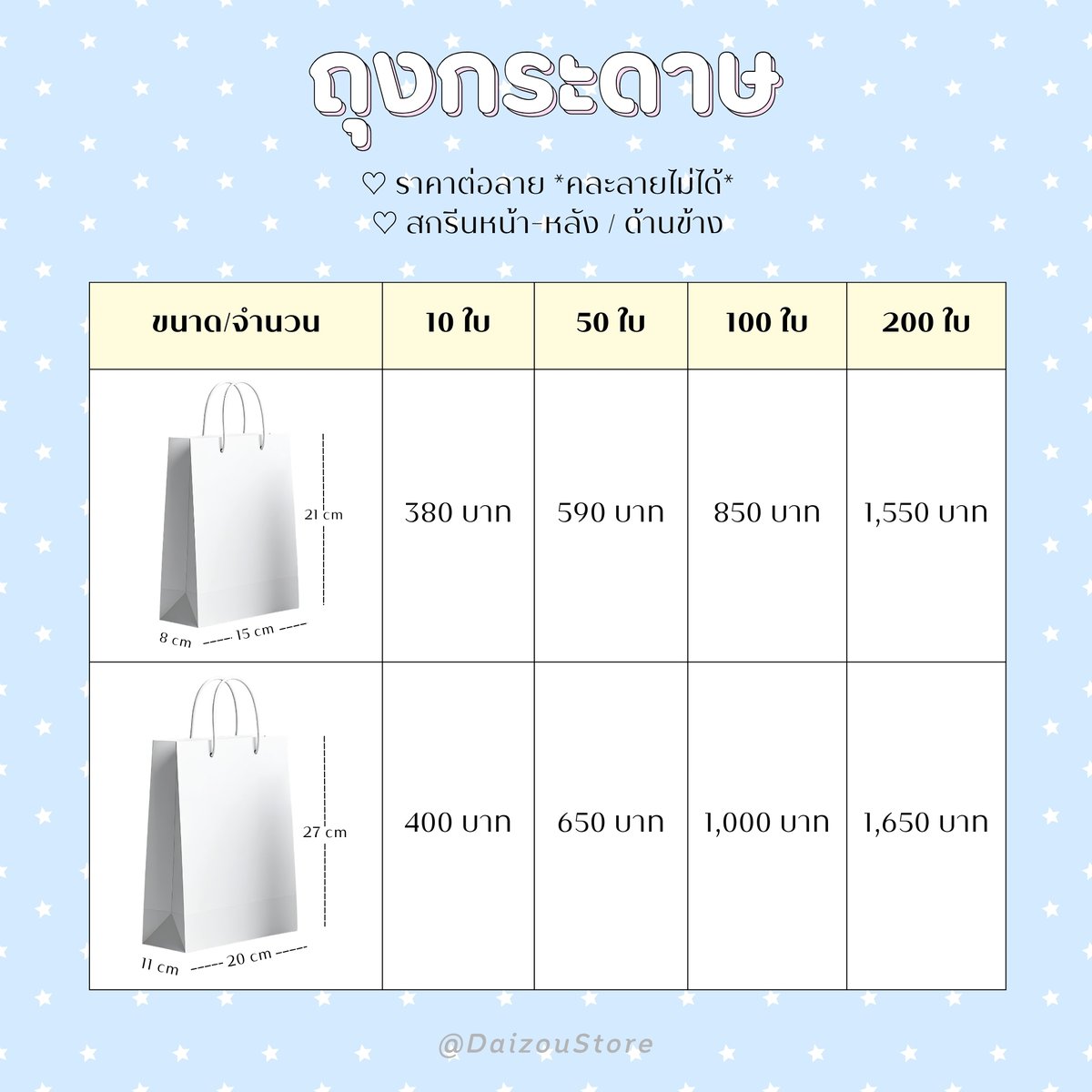 DaizouStore's tweet photo. 📢 renew product

ถุงกระดาษพิมพ์ลาย 🛍️
( #byDaizou 🌷)

ขั้นต่ำ 10 ใบ
♡ ราคาต่อลาย *คละลายไม่ได้*
♡ สกรีนลายหน้า-หลัง / ด้านข้าง

* จำนวน, ขนาด อื่นๆ สอบถามทาง line/dm *

📌 สั่งได้ตลอด ไม่มีปิดรอบ
💌 สั่งผลิต/สอบถามเพิ่มเติม dm หรือ line : https://t.co/nS289BOuKz *ตอบ line เร็วกว่า*

📦 ราคารวมค่าส่งกลับจีน-ไทยแล้ว
📪 ค่าส่งในไทย เริ่มต้น 40.-
🚚 ผลิตโรงงานจีน รอของ 25-30 วัน *ไม่รับงานเร่ง*

#รับทำgiveaway #รับทำของแจก #รับผลิตของแจก #รับผลิตgiveaway
