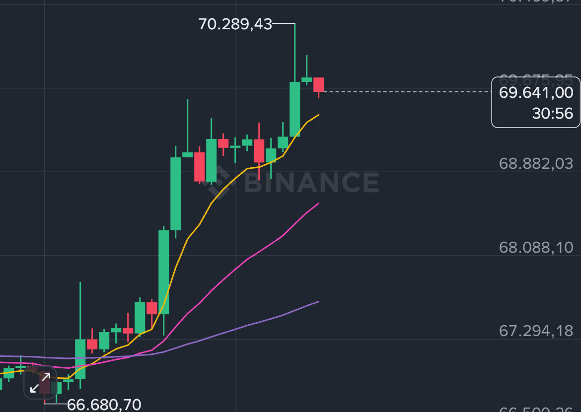 SatForge tweet media