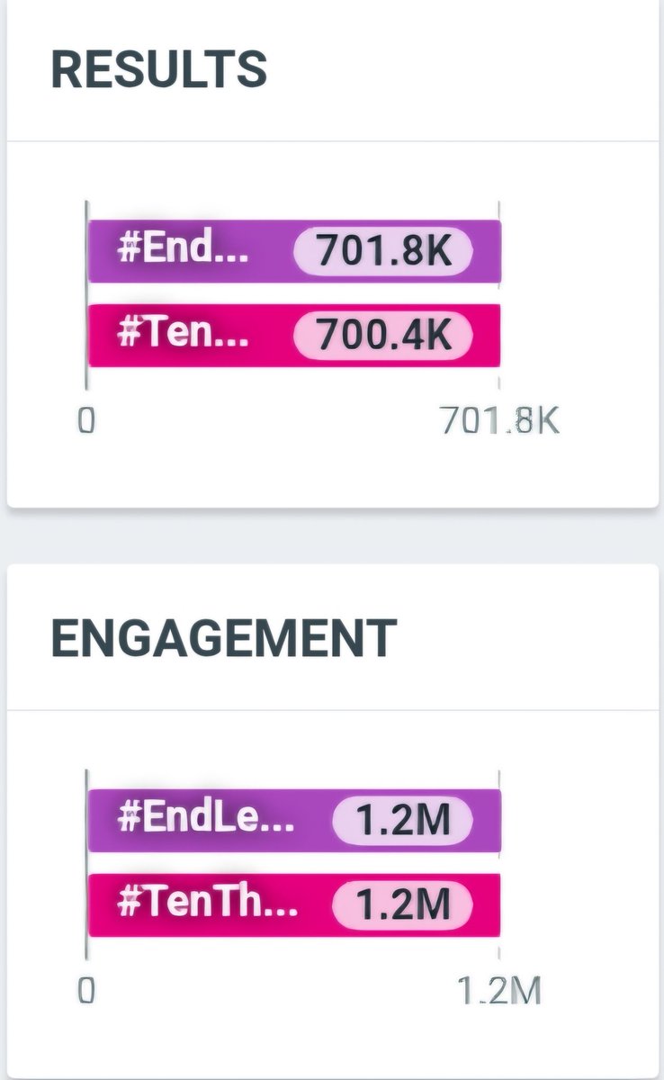 ツเมลี🪽 tweet media
