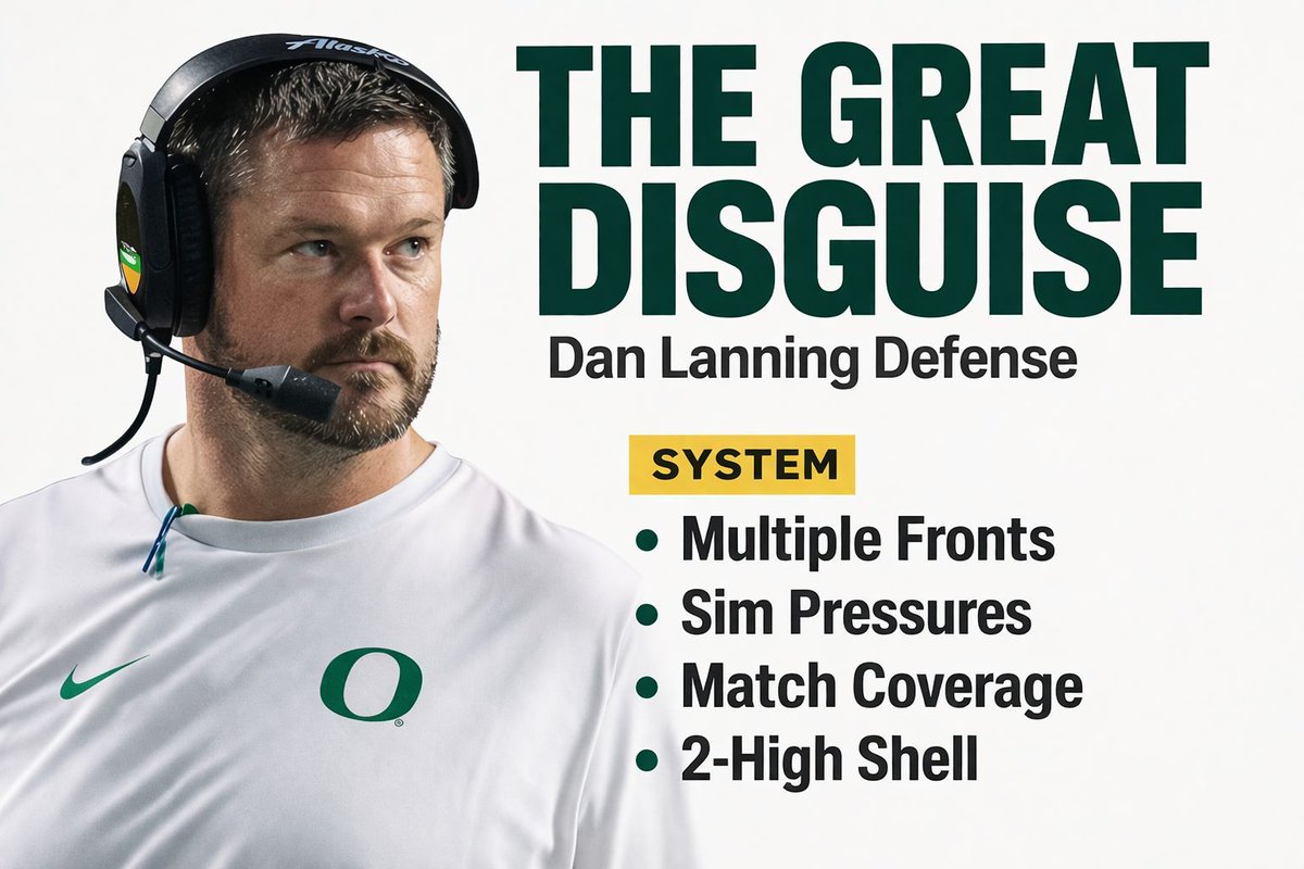 CoachLync | Tools & Playbooks tweet media