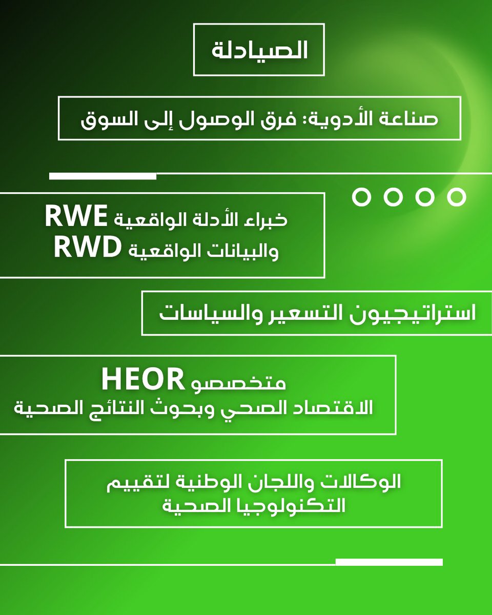 PharmacyCong's tweet image. لا تفوّت الحدث الأبرز في الاقتصاد الدوائي بالمنطقة 🚨
انضم إلى خبراء HTA وRWE وHEOR في #MEPDPS 2026

رابط التسجيل: tinyurl.com/mepdps26-reg

#pharma #pharmacy #health #HTA #research #phd #Riyadh