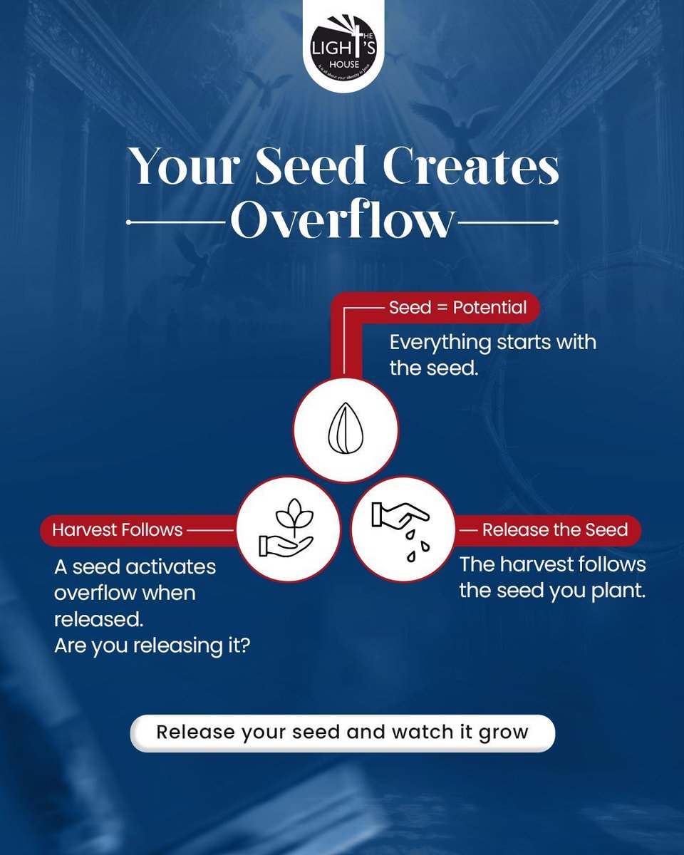 thelightshouse's tweet image. Most people want the harvest but skip the planting. They want the overflow without releasing the seed. It doesn't work that way. Open your hand and let it go. 

#TheLightsHouse #SeedTime #Overflow #Faith #Harvest #Abundance #GrowthMindset